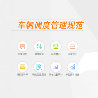 车易通调度系统